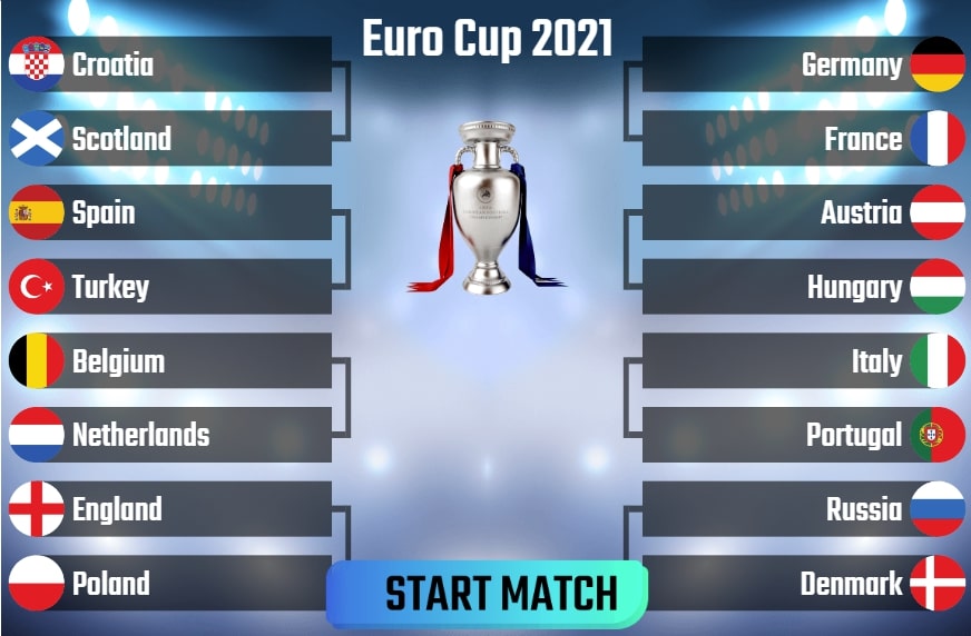 Qualifying in Soccer Skills World Cup game on Yoplay.io